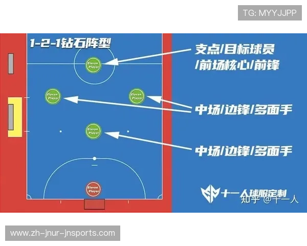 足球运动追踪系统是否已被用于实时掌握对方阵型移动